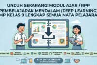 Download Modul Ajar / RPP Pembelajaran Mendalam (Deep Learning) SMP Kelas 9 Lengkap Semua Mata Pelajaran