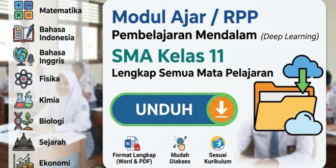 Download Modul Ajar / RPP Pembelajaran Mendalam (Deep Learning) SMA Kelas 11 Lengkap Semua Mata Pelajaran