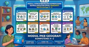 Download Modul Pengembangan Keprofesian Berkelanjutan (PKB) Geografi Kelompok Kompetensi A–J Revisi
