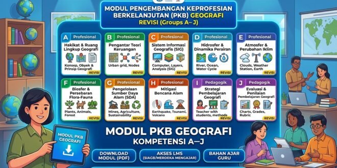Download Modul Pengembangan Keprofesian Berkelanjutan (PKB) Geografi Kelompok Kompetensi A–J Revisi