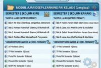 Download Modul Ajar PAI Kelas 6 Deep Learning Lengkap Semester 1 dan 2 Format Word dan Excel