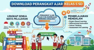 Download Perangkat Ajar Kelas 5 SD Kurikulum Merdeka 2026/2027, Lengkap dengan Pembelajaran Mendalam