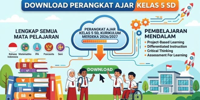Download Perangkat Ajar Kelas 5 SD Kurikulum Merdeka 2026/2027, Lengkap dengan Pembelajaran Mendalam