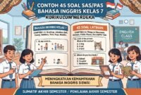 Contoh 45 Soal SAS/PAS Bahasa Inggris Kelas 7 Kurikulum Merdeka