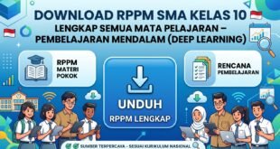 Download RPPM SMA Kelas 10 Lengkap Semua Mata Pelajaran – Pembelajaran Mendalam (Deep Learning)