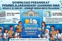 Download Perangkat Pembelajaran Deep Learning SMA Kelas X, XI, dan XII Lengkap Semua Mata Pelajaran