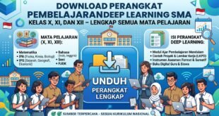 Download Perangkat Pembelajaran Deep Learning SMA Kelas X, XI, dan XII Lengkap Semua Mata Pelajaran