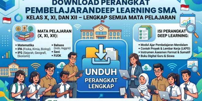 Download Perangkat Pembelajaran Deep Learning SMA Kelas X, XI, dan XII Lengkap Semua Mata Pelajaran