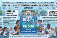Download Perangkat Pembelajaran PAI MA Kelas 10, 11, dan 12: Deep Learning dan Kurikulum Berbasis Cinta