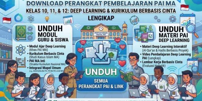 Download Perangkat Pembelajaran PAI MA Kelas 10, 11, dan 12: Deep Learning dan Kurikulum Berbasis Cinta