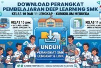 Download Perangkat Pembelajaran Deep Learning SMK Kelas 10 dan 11 Kurikulum Merdeka Lengkap