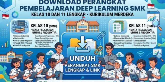 Download Perangkat Pembelajaran Deep Learning SMK Kelas 10 dan 11 Kurikulum Merdeka Lengkap