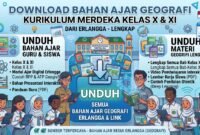 Download Bahan Ajar Geografi Kurikulum Merdeka Kelas X dan XI dari Erlangga Lengkap