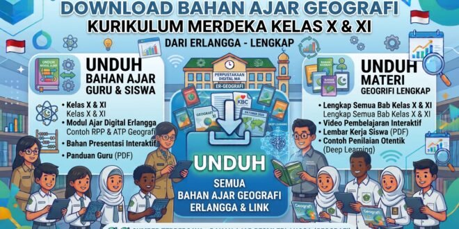 Download Bahan Ajar Geografi Kurikulum Merdeka Kelas X dan XI dari Erlangga Lengkap