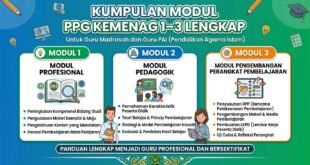 Kumpulan Modul PPG Kemenag 1–3 Lengkap: Modul Profesional, Pedagogik, dan Pengembangan Perangkat Pembelajaran