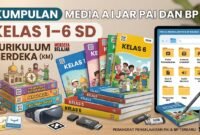 Download Kumpulan Media Ajar PAI dan BP Kelas 1–6 SD Kurikulum Merdeka (KM) Terbaru 2026