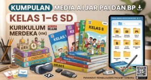 Download Kumpulan Media Ajar PAI dan BP Kelas 1–6 SD Kurikulum Merdeka (KM) Terbaru 2026