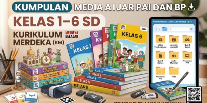 Download Kumpulan Media Ajar PAI dan BP Kelas 1–6 SD Kurikulum Merdeka (KM) Terbaru 2026