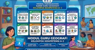Download Modul Peningkatan Karir Guru Geografi Kelompok Kompetensi A–J