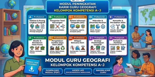 Download Modul Peningkatan Karir Guru Geografi Kelompok Kompetensi A–J