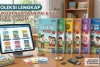 Download Buku Pengayaan PAI Kelas 1–6 SD Kurikulum Merdeka (KM) Lengkap Bersama Admin PPHK