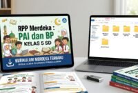 Download RPM PAI dan BP Kelas 5 SD Kurikulum Merdeka Terbaru