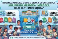 Download Buku Guru dan Buku Siswa Geografi Kurikulum Merdeka Kelas 10, 11, dan 12 PDF