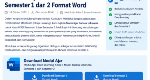 Download Modul Ajar Deep Learning Kelas 6 Bahasa Indonesia Semester 1 dan 2 Format Word