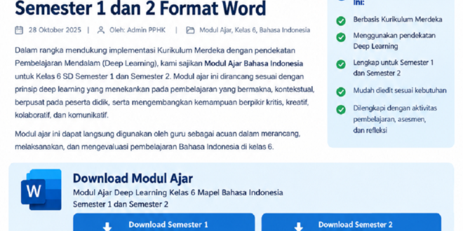 Download Modul Ajar Deep Learning Kelas 6 Bahasa Indonesia Semester 1 dan 2 Format Word