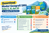 Download Kumpulan Modul Geografi SMA Kelas X, XI, dan XII Lengkap