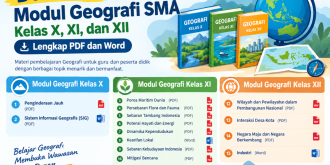 Download Kumpulan Modul Geografi SMA Kelas X, XI, dan XII Lengkap