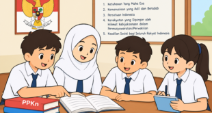 Soal SAS PPKn Kelas 7 Kurikulum Merdeka dan Kunci Jawaban