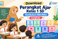 Download Perangkat Ajar Kelas 1 SD Kurikulum Merdeka Lengkap