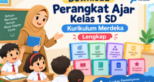 Download Perangkat Ajar Kelas 1 SD Kurikulum Merdeka Lengkap
