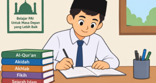 Soal SAS PAI Kelas 8 Kurikulum Merdeka Semester 1 Beserta Kunci Jawaban